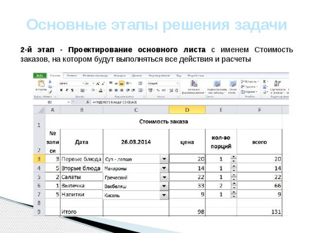 Основные этапы решения задачи 2-й этап - Проектирование основного листа с именем Стоимость заказов, на котором будут выполняться все действия и расчеты 