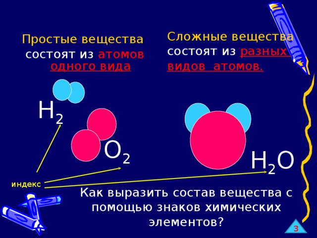 Сложные вещества состоят из разных видов атомов. Простые вещества  состоят из атомов  одного вида             Н 2  О 2    Н 2 О индекс Как выразить состав вещества с помощью знаков химических элементов? 3 