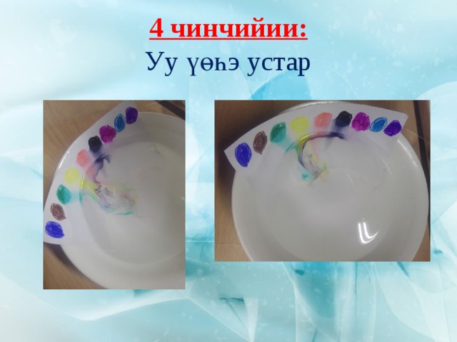 4 чинчийии:  Уу үөһэ устар 