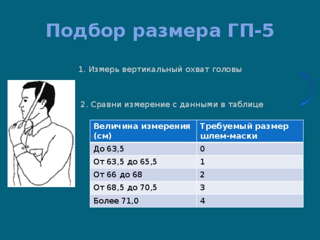 Таблица размеров гп 7