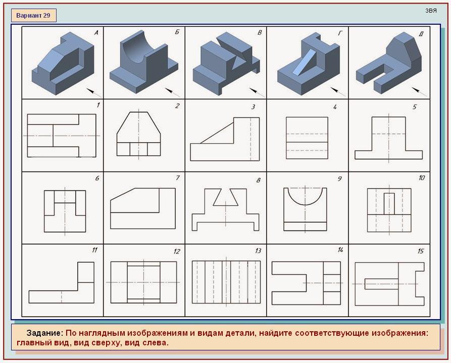 Какой вид проецирования используют для построения чертежей деталей укажите правильный вариант ответа