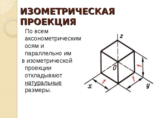 Изометрическое изображение. Изометрическая проекция параллелепипеда. Аксонометрическая и изометрическая проекция. Построение параллелепипеда в изометрической проекции. Аксонометрическая проекция параллелепипеда.