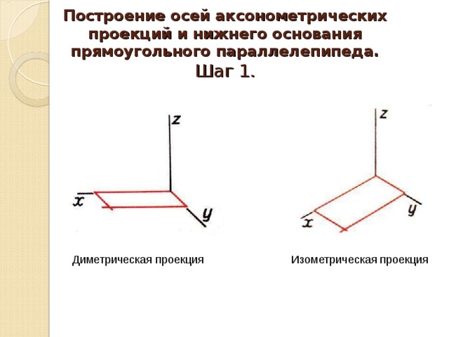 Нарисуйте в рабочей тетради оси фронтальной диметрической и изометрической проекции по примеру