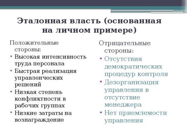 Местная власть примеры. Эталонная власть примеры. Эталонная власть плюсы и минусы. Эталонная власть власть. Эталонная власть основана.