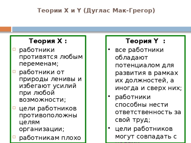 Теории Х и Y (Дуглас Мак-Грегор) Теория Y  : все работники обладают потенциалом для развития в рамках их должностей, а иногда и сверх них; работники способны нести ответственность за свой труд; цели работников могут совпадать с целями организации. Теория Х : работники противятся любым переменам; работники от природы ленивы и избегают усилий при любой возможности; цели работников противоположны целям организации; работникам плохо удается принимать решения. 