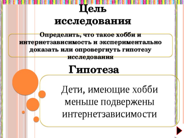 Цель исследования Определить, что такое хобби и интернетзависимость и экспериментально доказать или опровергнуть гипотезу исследования  Гипотеза Дети, имеющие хобби меньше подвержены интернетзависимости  
