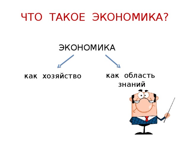 Обществознание 7 класс экономика и ее основные