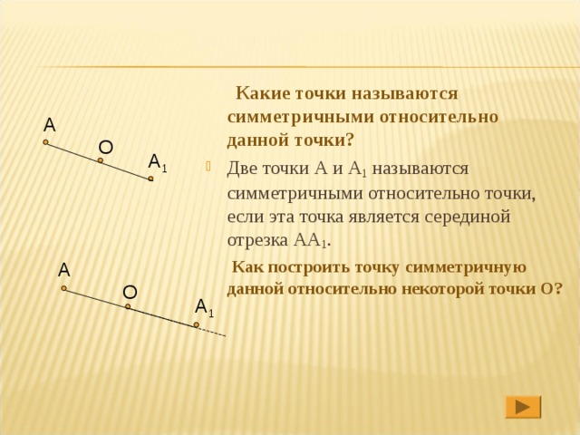 Как называется две точки. Какие две точки называются симметричными относительно данной. Какие 2 точки называется симметричной относительно данной. Какие точки называются симметричными относительно данной. Какие точки называются симметричными относительно точки.