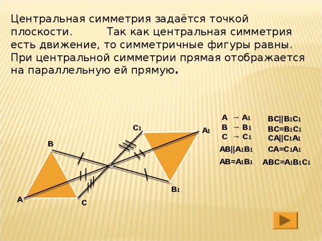 Докажите что при центральной симметрии плоскости прямая