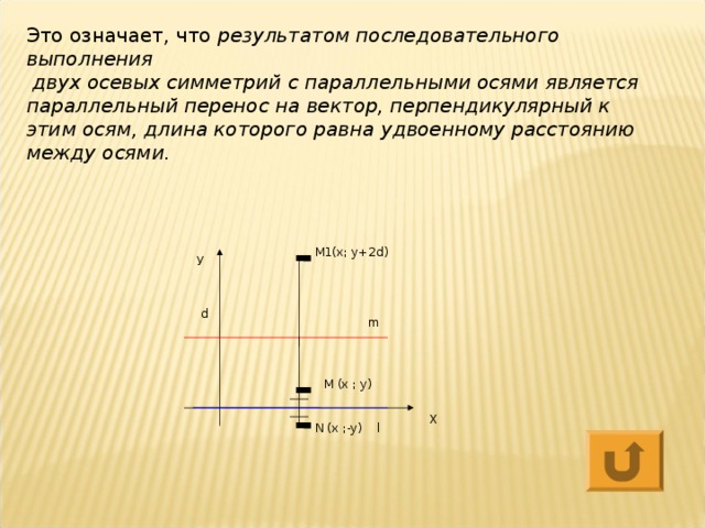 Презентация по геометрии движение параллельный перенос