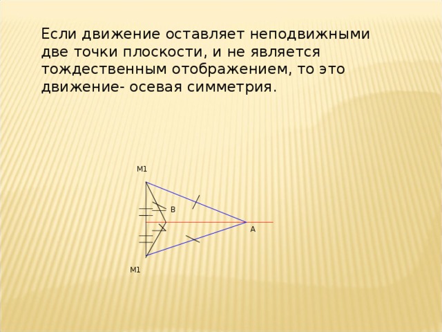 Если движение оставляет неподвижными две точки плоскости, и не является тождественным отображением, то это движение- осевая симметрия. М1 В А М1 