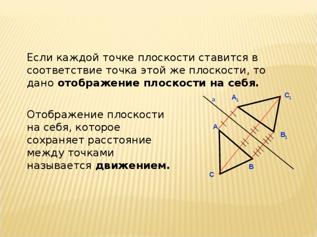 Докажите что при осевой симметрии плоскости прямая параллельная оси отображается на прямую