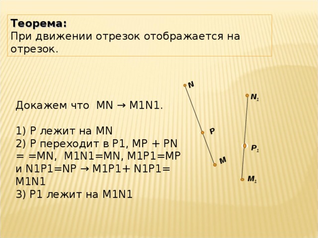 Докажите что при осевой симметрии плоскости прямая параллельная оси отображается на прямую