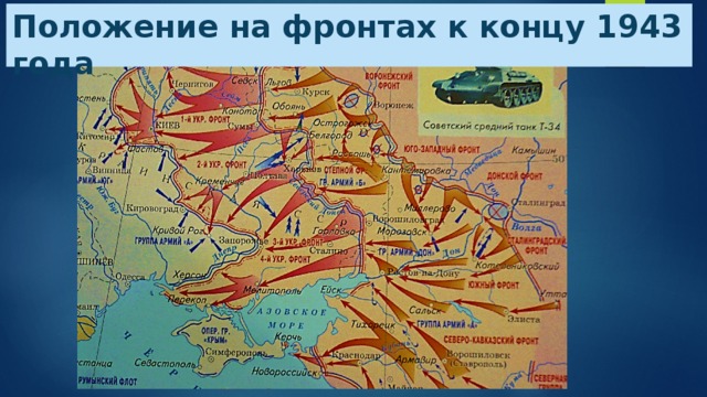 Положение на фронтах к концу 1943 года 