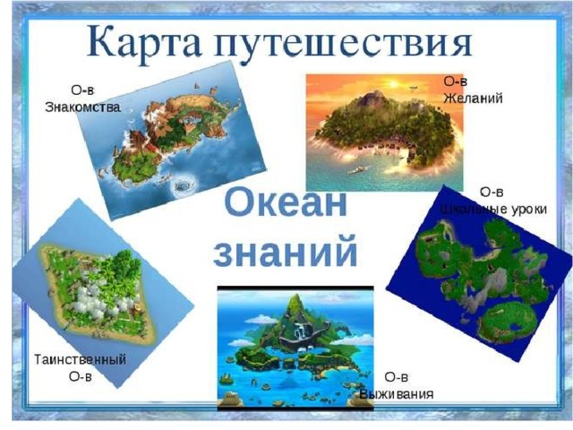 Океан знаний задания. Карта путешествия по океану знаний. Карта острова знаний. Путешествие по океану знаний. Презентация путешествие по островам.