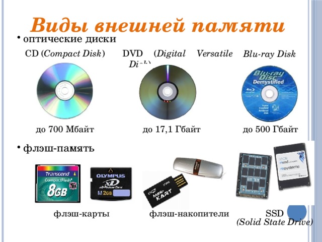 Без флешки и диска. DVD диск память. Оптические диски и флеш память. Флешки CD Disk. Внешняя память CD И DVD.