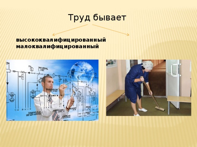 Труд бывает