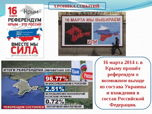 ХРОНИКА СОБЫТИЙ. 16 марта 2014 г. в Крыму прошёл референдум о возможном выходе из состава Украины и вхождении в состав Российской Федерации. 