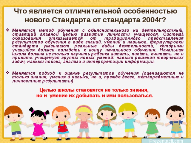 Что является отличительной особенностью нового Стандарта от стандарта 2004г? Меняется метод обучения с объяснительного на деятельностный, ставящий главной целью развитие личности учащегося. Система образования отказывается от традиционного представления результатов обучения в виде знаний, умений и навыков, формулировки стандарта указывают реальные виды деятельности, которыми учащийся должен овладеть к концу начального обучения. Начальная школа должна не только научить ребенка читать, писать, считать, но и привить учащемуся группы новых умений: навыки решения творческих задач, навыки поиска, анализа и интерпретации информации.  Меняется подход к оценке результатов обучения (оцениваются не только знания, умения и навыки, но и, прежде всего, метапредметные и личностные результаты)  Целью школы становятся не только знания, но и умение их добывать и ими пользоваться. Prezentacii.com 