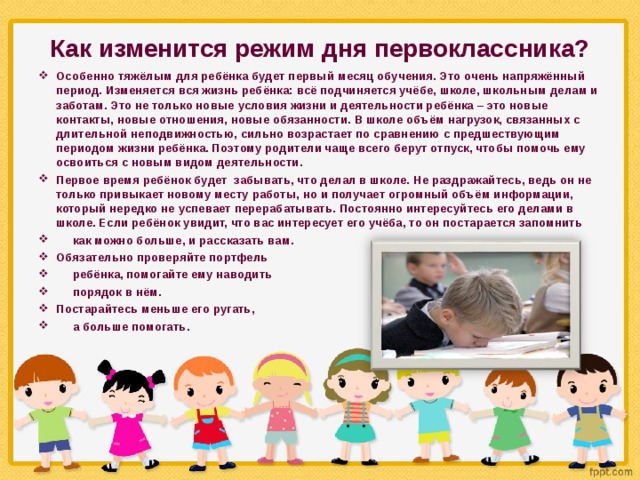 Родительское собрание 2 класс режим дня презентация