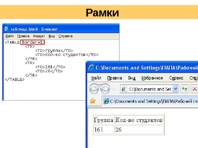 Как сделать таблицу в блокноте html образец