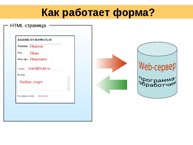 Конструктор html