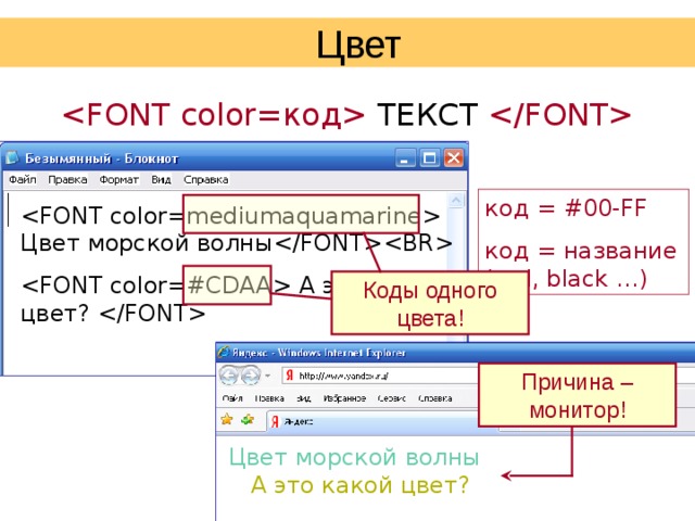 Font color code. Код заголовка. Коды шрифтов. Формат текста code. Гипертекст изменение цвета шрифта.