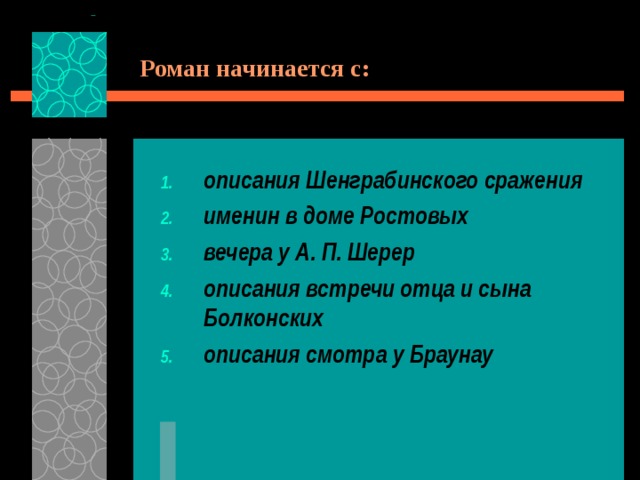 Роман начинается с: описания Шенграбинского сражения именин в доме Ростовых вечера у А. П. Шерер описания встречи отца и сына Болконских описания смотра у Браунау 