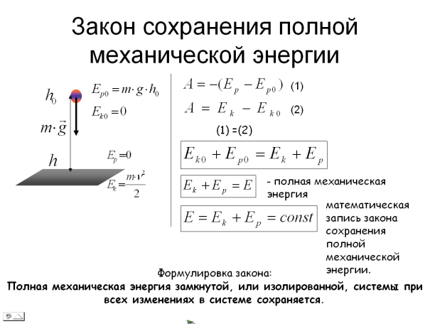 Закон сохранения механической энергии