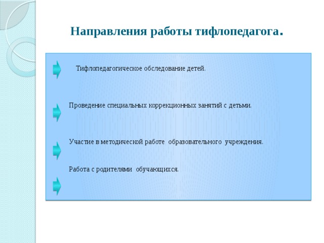 При создании презентаций необходимо учитывать следующие тифлопедагогические рекомендации