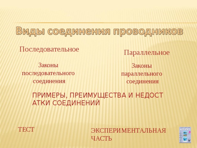 Преимущества и недостатки параллельного дизайна исследования