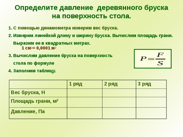 Сила нормального давления бруска