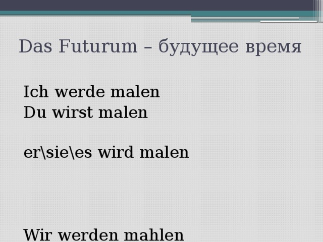Будущее время в немецком языке презентация