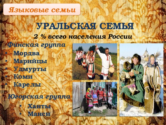 Уральская семья какие народы. Уральскаяя языковая семья. Уральская языковая семья. Уральская языковая семья в России. Уральская языковая семья группы.