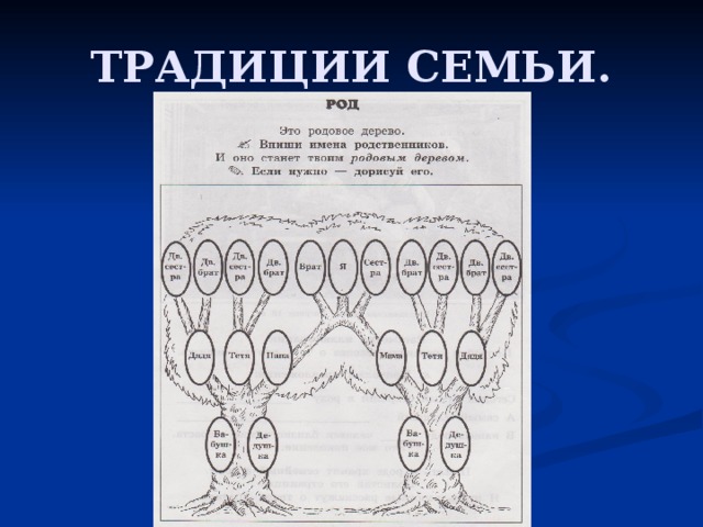 ТРАДИЦИИ СЕМЬИ. 
