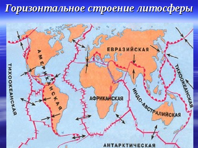 Горизонтальное строение литосферы 