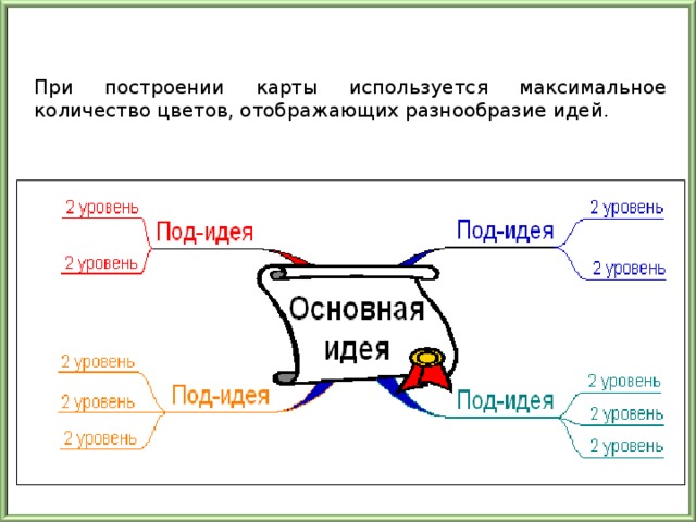 Найдите максимальное количество цветов в палитре изображения если известно что изображение размером