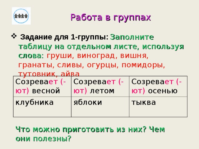  Работа в группах  Задание для 1-группы:  Заполните таблицу на отдельном листе, используя слова: груши, виноград, вишня, гранаты, сливы, огурцы, помидоры, тутовник, айва Созрева ет  (-ют) весной клубника Созрева ет  (-ют) летом Созрева ет  (-ют) осенью яблоки тыква Что можно приготовить из них? Чем они полезны? 