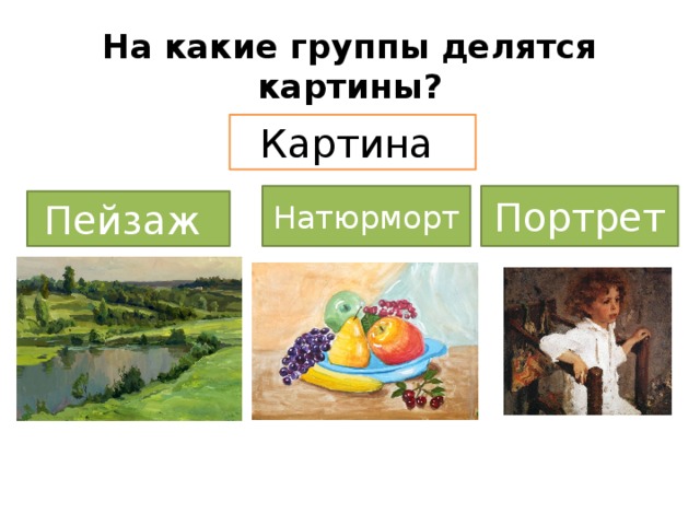 Заполнять картину