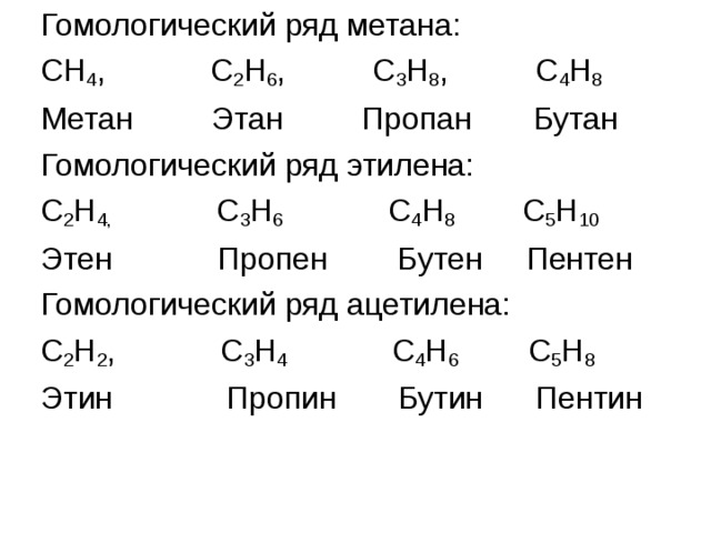 Гомологический ряд метана: СН 4 , С 2 Н 6 , С 3 Н 8 , С 4 Н 8 Метан Этан Пропан Бутан Гомологический ряд этилена: С 2 Н 4, С 3 Н 6 С 4 Н 8 С 5 Н 10 Этен Пропен Бутен Пентен Гомологический ряд ацетилена: С 2 Н 2 , С 3 Н 4 С 4 Н 6 С 5 Н 8 Этин Пропин Бутин Пентин 