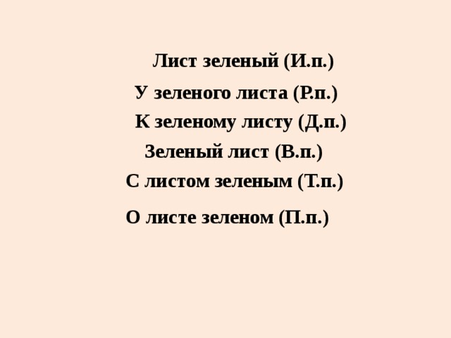 Лист зеленый (И.п.)  У зеленого листа (Р.п.) К зеленому листу (Д.п.) Зеленый лист (В.п.) С листом зеленым (Т.п.) О листе зеленом (П.п.) 