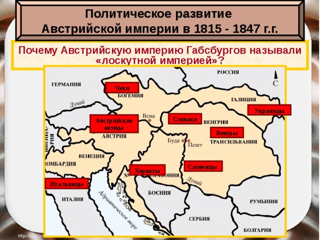Политическое развитие  Австрийской империи в 1815 - 1847 г.г. Почему Австрийскую империю Габсбургов называли «лоскутной империей»? Чехи Украинцы Словаки Австрийские немцы Венгры Словенцы Хорваты Итальянцы 