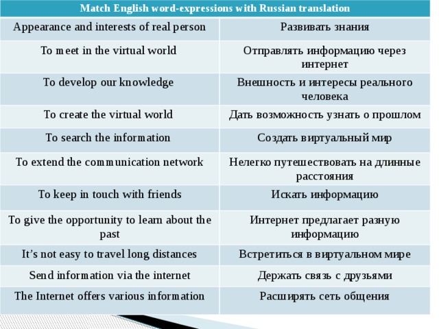 Match English word-expressions with Russian translation Appearance and interests of real person To meet in the virtual world Развивать знания Отправлять информацию через интернет To develop our knowledge To create the virtual world Внешность и интересы реального человека To search the information Дать возможность узнать о прошлом To extend the communication network Создать виртуальный мир To keep in touch with friends Нелегко путешествовать на длинные расстояния Искать информацию To give the opportunity to learn about the past It’s not easy to travel long distances Интернет предлагает разную информацию Встретиться в виртуальном мире Send information via the internet The Internet offers various information Держать связь с друзьями Расширять сеть общения – 