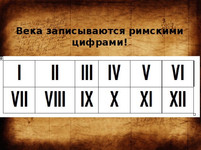 Век римскими б. Ноль римскими цифрами. Римский 0. Римская цифра 0 как пишется фото. Римский ноль как пишется.