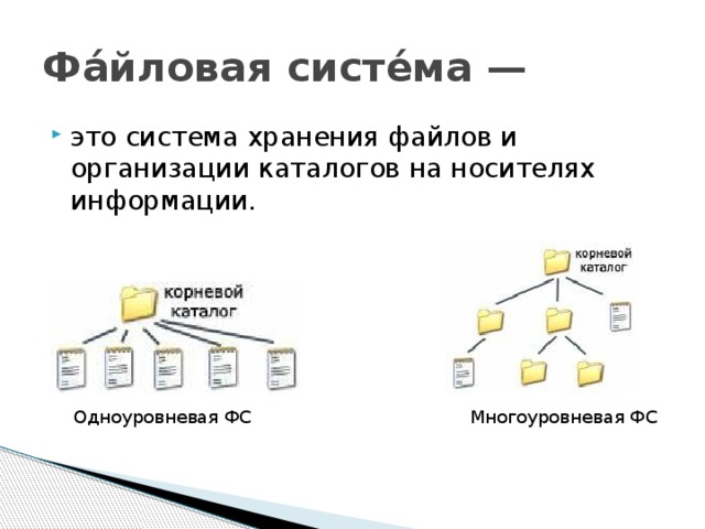 Фа́йловая систе́ма — это система хранения файлов и организации каталогов на носителях информации. Одноуровневая ФС Многоуровневая ФС 