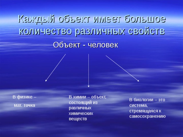 Каждый объект имеет большое количество различных свойств Объект - человек В физике –  мат. точка В химии – объект, состоящий из различных химических веществ В биологии – это система, стремящаяся к самосохранению 