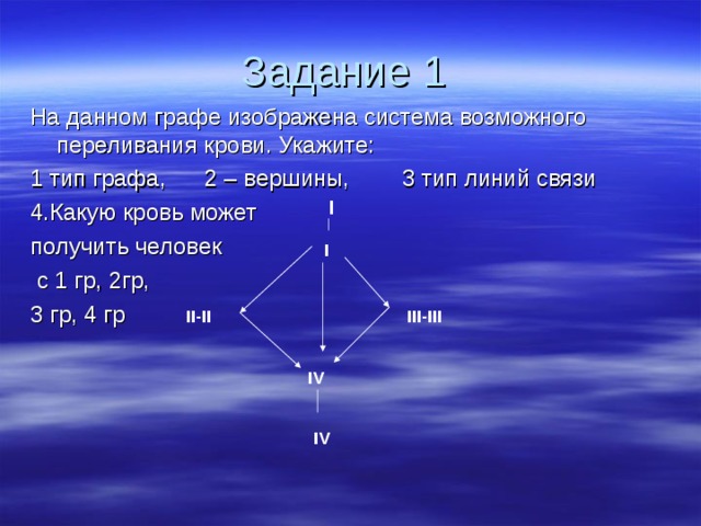 Задание 1 На данном графе изображена система возможного переливания крови. Укажите: 1 тип графа, 2 – вершины, 3 тип линий связи  4 .Какую кровь может получить человек  с 1 гр, 2гр, 3 гр, 4 гр  I I II-II III-III IV IV 