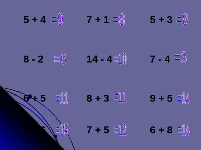 5 + 4 7 + 1 5 + 3 7 - 4 8 - 2 14 - 4 9 + 5 8 + 3 6 + 5 6 + 8 7 + 5 9 + 6