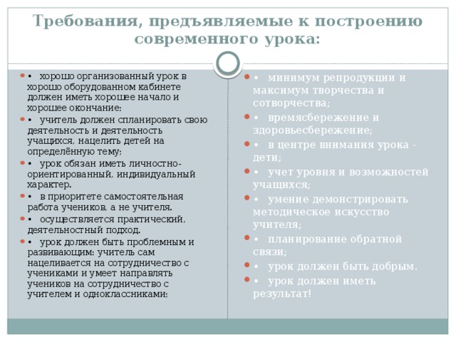 Требования, предъявляемые к построению современного урока: •  хорошо организованный урок в хорошо оборудованном кабинете должен иметь хорошее начало и хорошее окончание; •  учитель должен спланировать свою деятельность и деятельность учащихся, нацелить детей на определённую тему; •  урок обязан иметь личностно-ориентированный, индивидуальный характер. •  в приоритете самостоятельная работа учеников, а не учителя. •  осуществляется практический, деятельностный подход. •  урок должен быть проблемным и развивающим: учитель сам нацеливается на сотрудничество с учениками и умеет направлять учеников на сотрудничество с учителем и одноклассниками; •  минимум репродукции и максимум творчества и сотворчества; •  времясбережение и здоровьесбережение; •  в центре внимания урока - дети; •  учет уровня и возможностей учащихся; •  умение демонстрировать методическое искусство учителя; •  планирование обратной связи; •  урок должен быть добрым. •  урок должен иметь результат! 