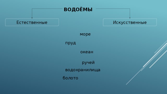 Лиман относится к естественным водоемам. Естественные и искусственные водоемы. Естественные и искусственные водоемы 2 класс. Естественные и искусственные моря. Сходство искусственного и естественного водоемов